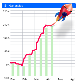 ganancias-grafico