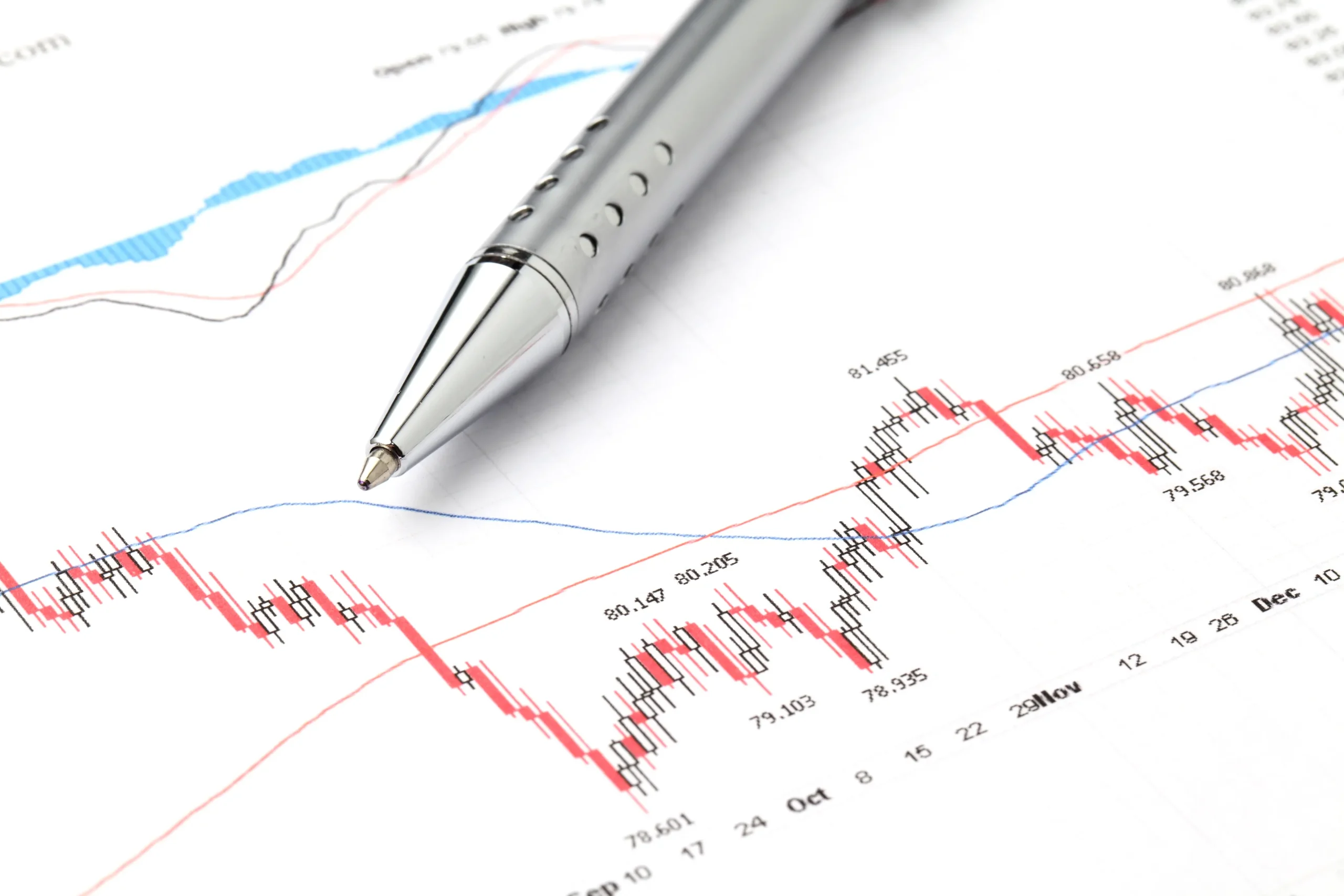 especulación bursátil en la actualidad